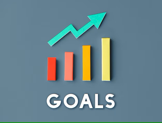 Goal-based Investment